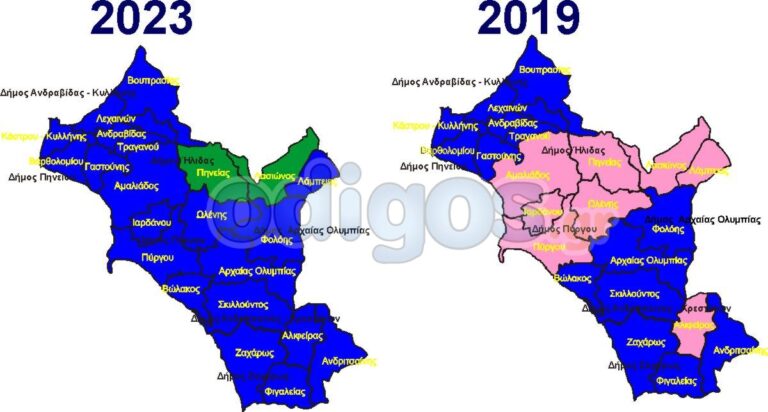 Ο νέος εκλογικός χάρτης της Ηλείας – Θρίαμβος της ΝΔ – Καμία πρωτιά για τον ΣΥΡΙΖΑ – Επανεμφάνιση του ΠΑΣΟΚ