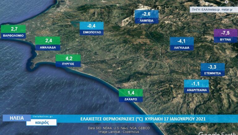 Πάγωσαν τα ορεινά: -2,6 στην Λαμπεία, -7,5 στην Βυτίνα Αρκαδίας!