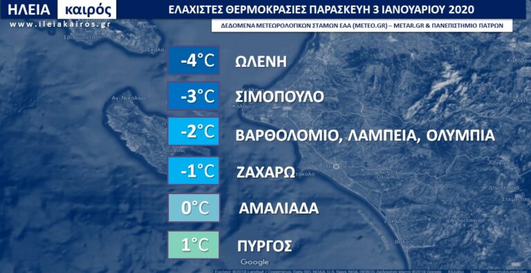 Στον πάγο ολόκληρη η Ηλεία. -4°C η χαμηλότερη θερμοκρασία το πρωί της Παρασκευής