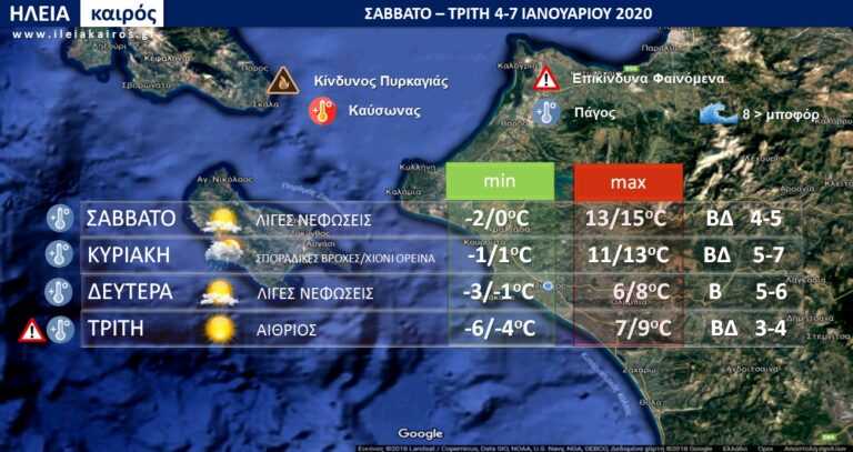 Ηλεία: Τετραήμερο με τσουχτερό κρύο και παγετό