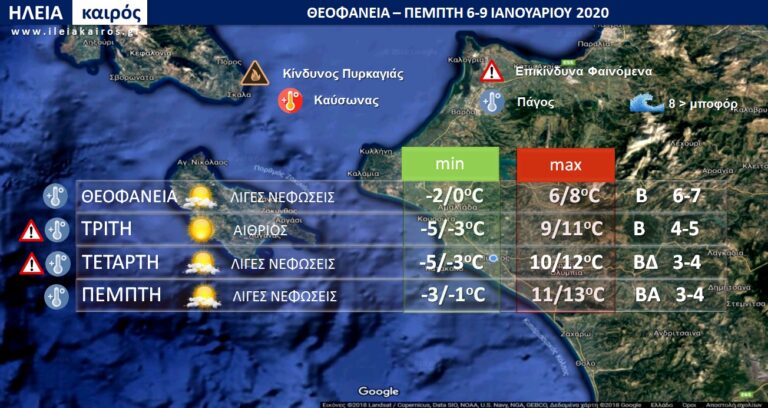 "Παγωμένη" Ηλεία έως και την Πέμπτη. Υπό το μηδέν η θερμοκρασία