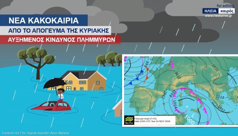 Eπιδείνωση του καιρού από αύριο Κυριακή