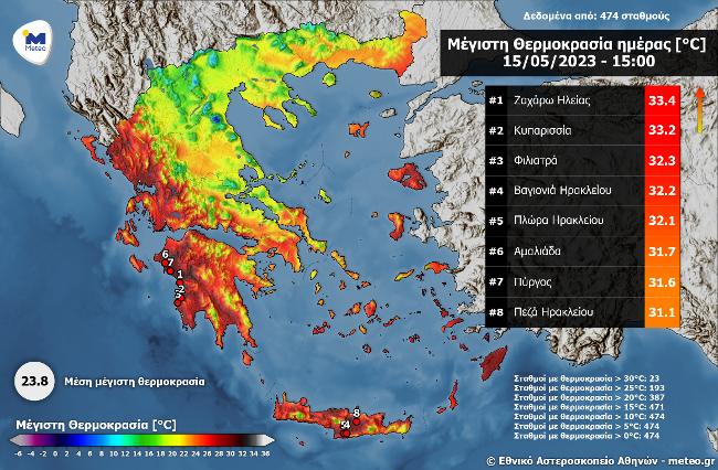 "Καμίνι" η Ηλεία! Ξεπέρασε τους 33 βαθμούς η θερμοκρασία στη Ζαχάρω, 31 βαθμοί σε Πύργο και Αμαλιάδα