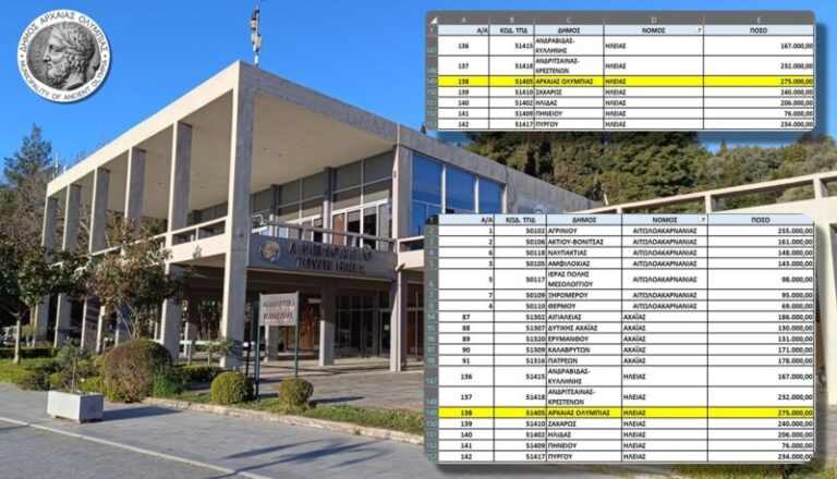 275.000€ στον Δήμο Αρχαίας Ολυμπίας για την Πολιτική Προστασία