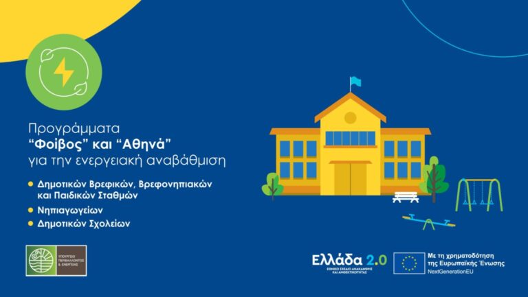 Αιτήσεις στο πρόγραμμα «Αθηνά» για ενεργειακή αναβάθμιση σε τέσσερις σχολικές μονάδες του Δήμου Ανδραβίδας – Κυλλήνης